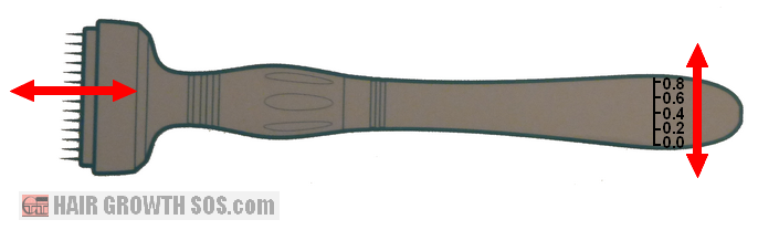 Adjustable dermastamp