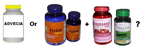 Advecia and alternative supplements