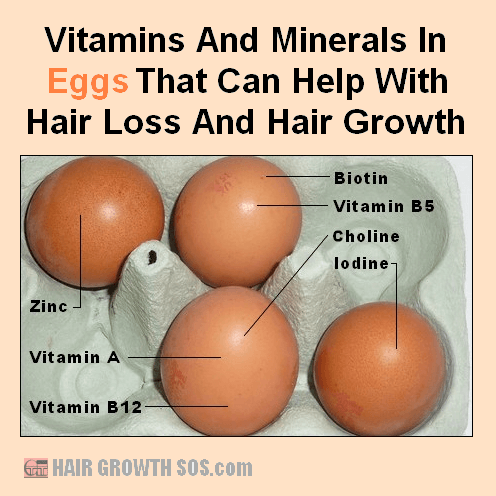 Egg Hair Mask 2023: Benefits & How To Use It For Hair Growth