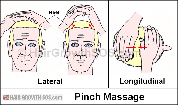 Pinch massage Pinch massage